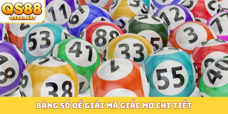 bảng số đề giải mã giấc mơ chi tiết