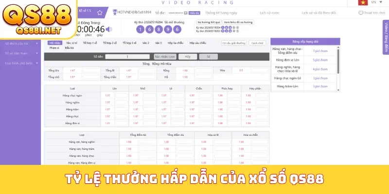 Tỷ lệ thưởng hấp dẫn của xổ số QS88